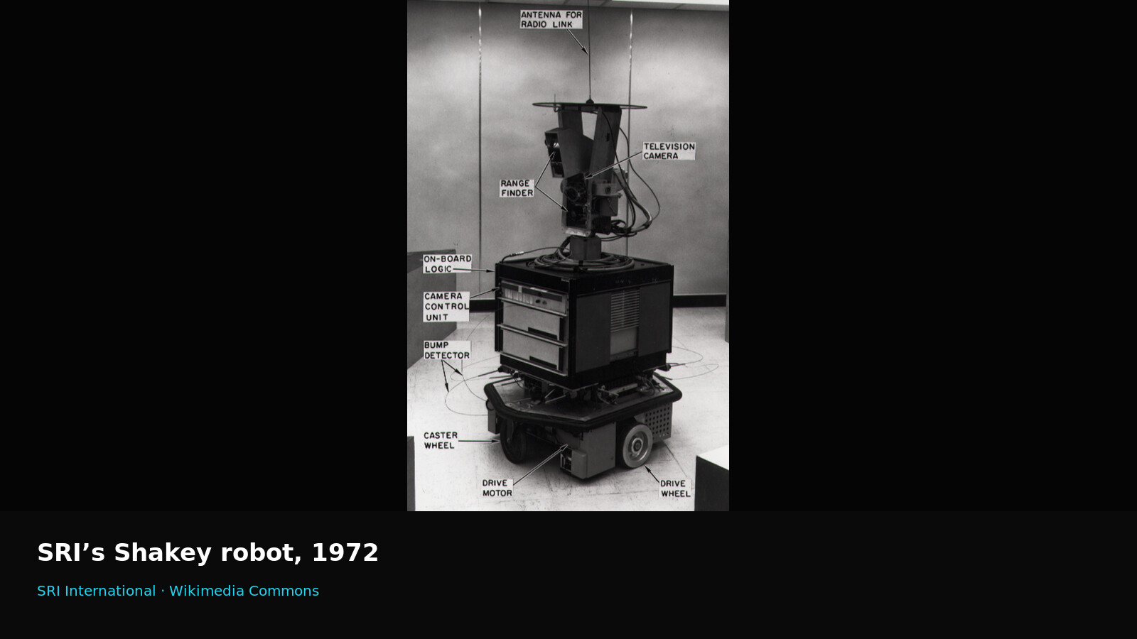 SRI's Shakey robot in a documented 1972 image